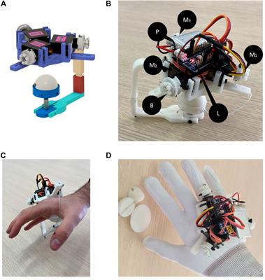 Design of a Wearable Haptic Device for Hand Palm Cutaneous Feedback